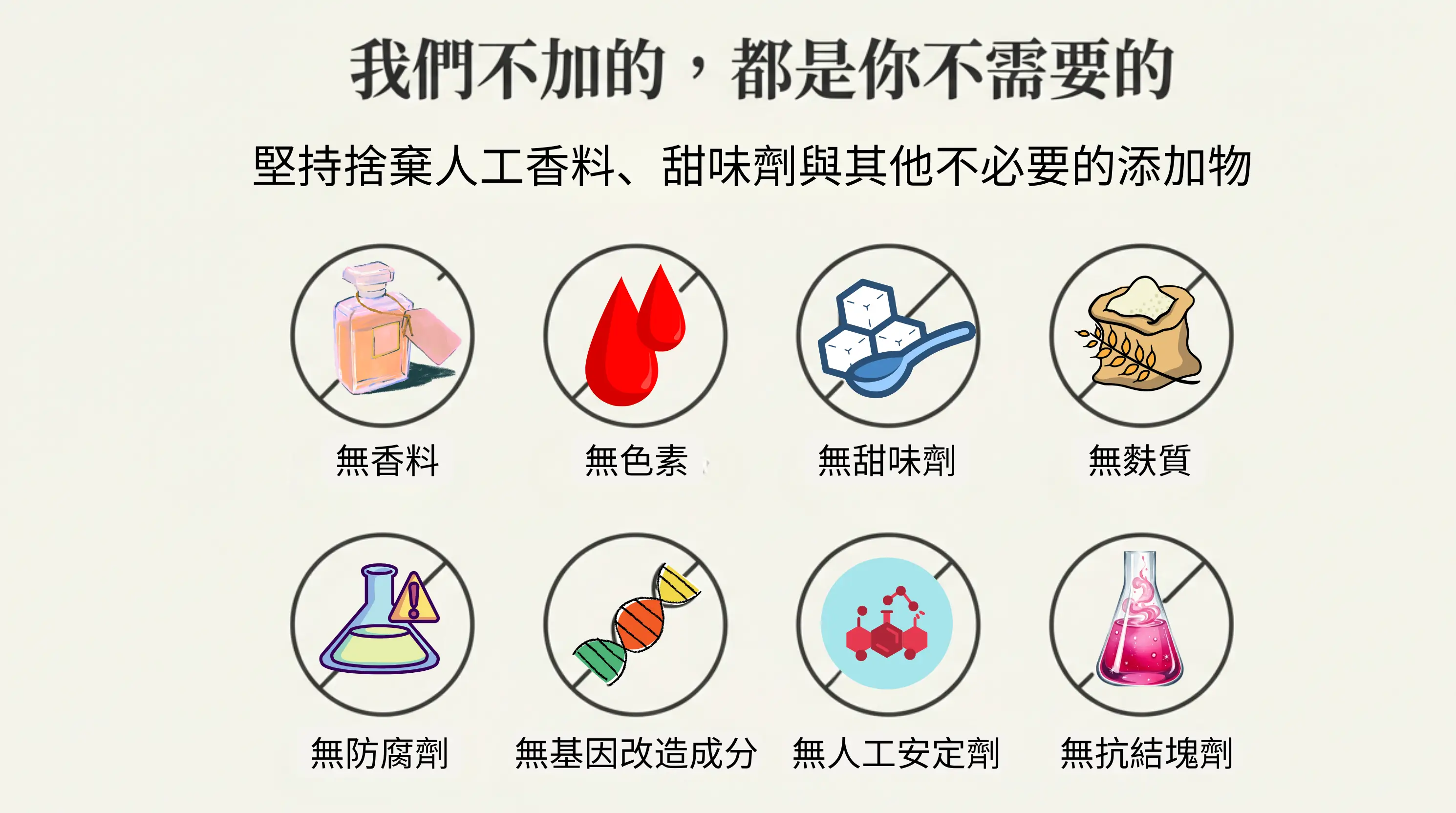 L&L 益生菌純淨無添加承諾：堅持無香料、色素、甜味劑、麩質、防腐劑、基改成分、人工安定劑及抗結塊劑，實踐 Less is more 的品牌理念。