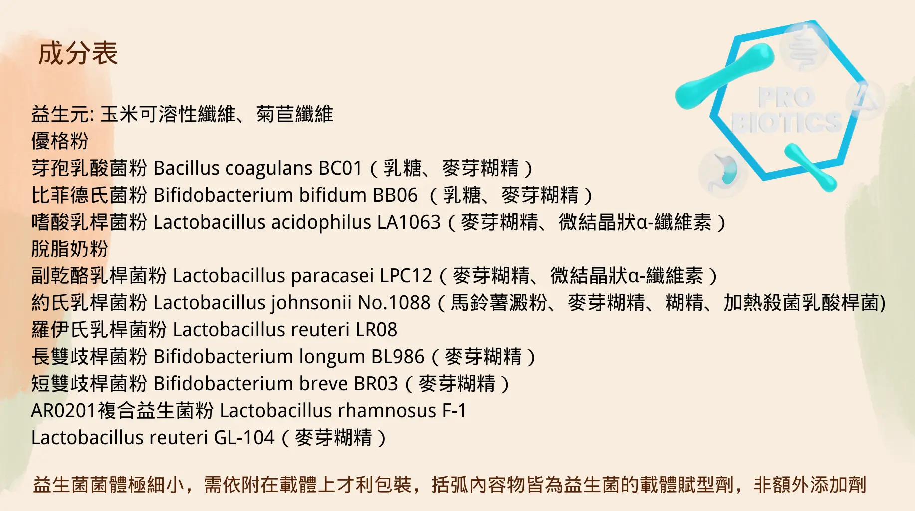 L&L 益生菌完整成分表：包含益生元、優格粉及 10 大專利菌株