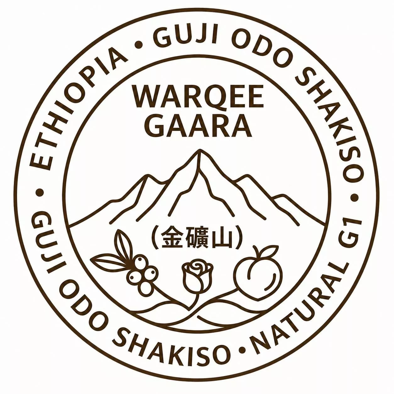 衣索比亞 古吉 夏奇索 金礦山 日曬 G1