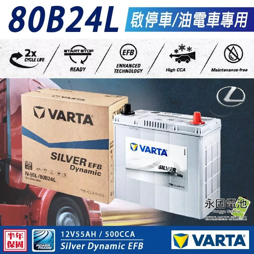 「永固電池」VARTA N-55L 80B24L EFB 12V55AH 小頭 怠速熄火 油電車充電制御 啟停車