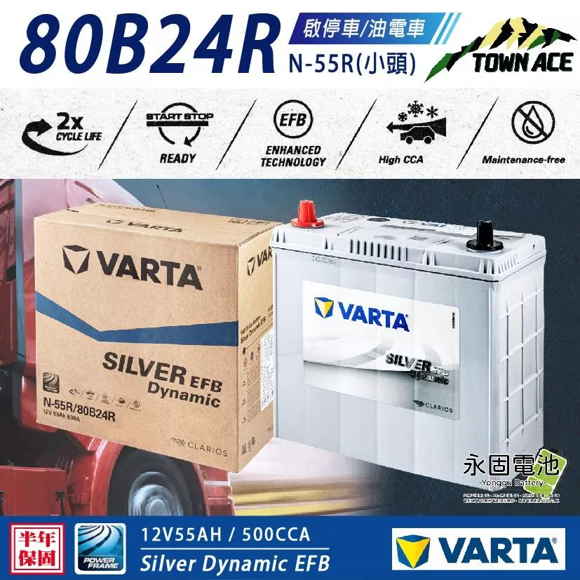 「永固電池」VARTA N-55R 80B24R TOWN ACE EFB 12V55AH 怠速熄火 油電車 啟停車