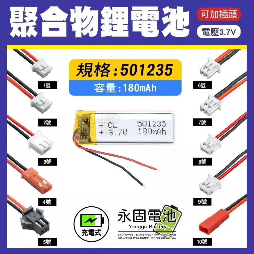 「永固電池」聚合物 501235 鋰電池 3.7V 可充電 藍芽耳機 行車紀錄器 聚合物鋰電池 大容量 可加插頭