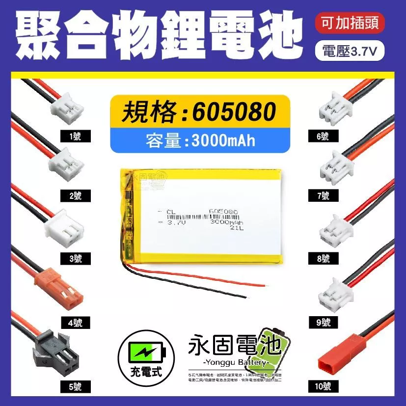 「永固電池」聚合物 605080 鋰電池 3.7V 可充電 藍芽耳機 行車紀錄器 聚合物鋰電池 大容量 可加插頭