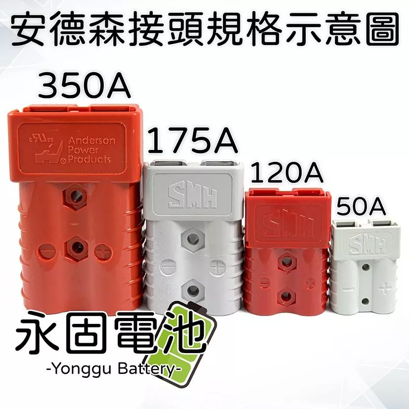 「永固電池」 安德森接頭 350A 灰 / 紅 600V 大電流快拆接頭 絕緣阻燃外殼