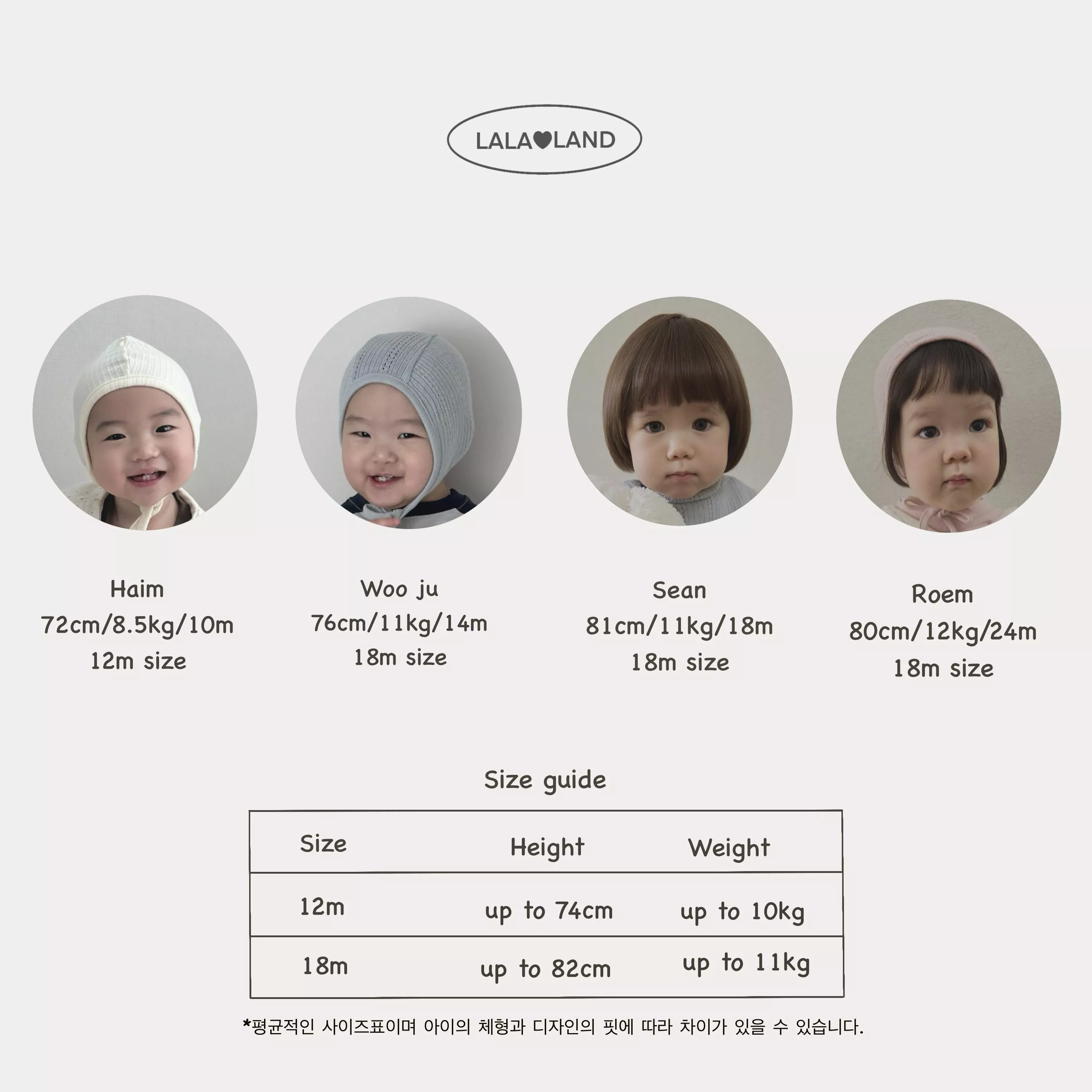 <lalaland>尺寸表-勿下單