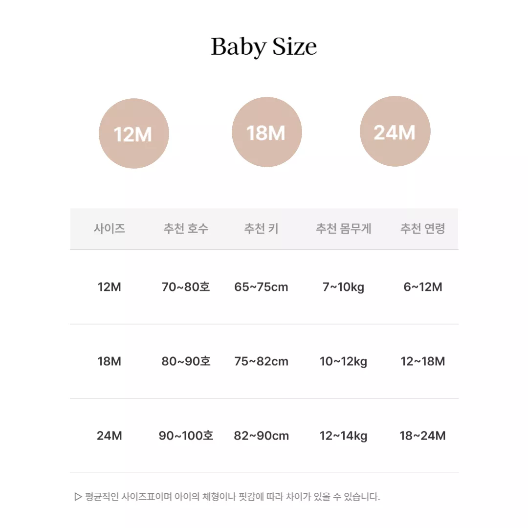 <bebenine>尺寸表-勿下單