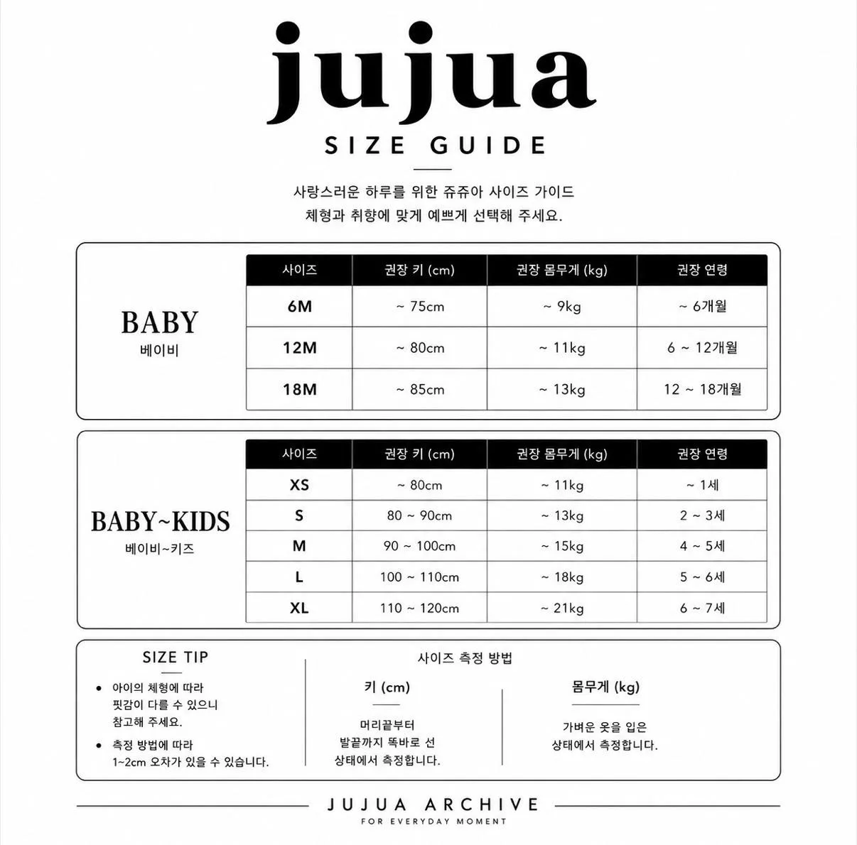 <jujua>尺寸表
