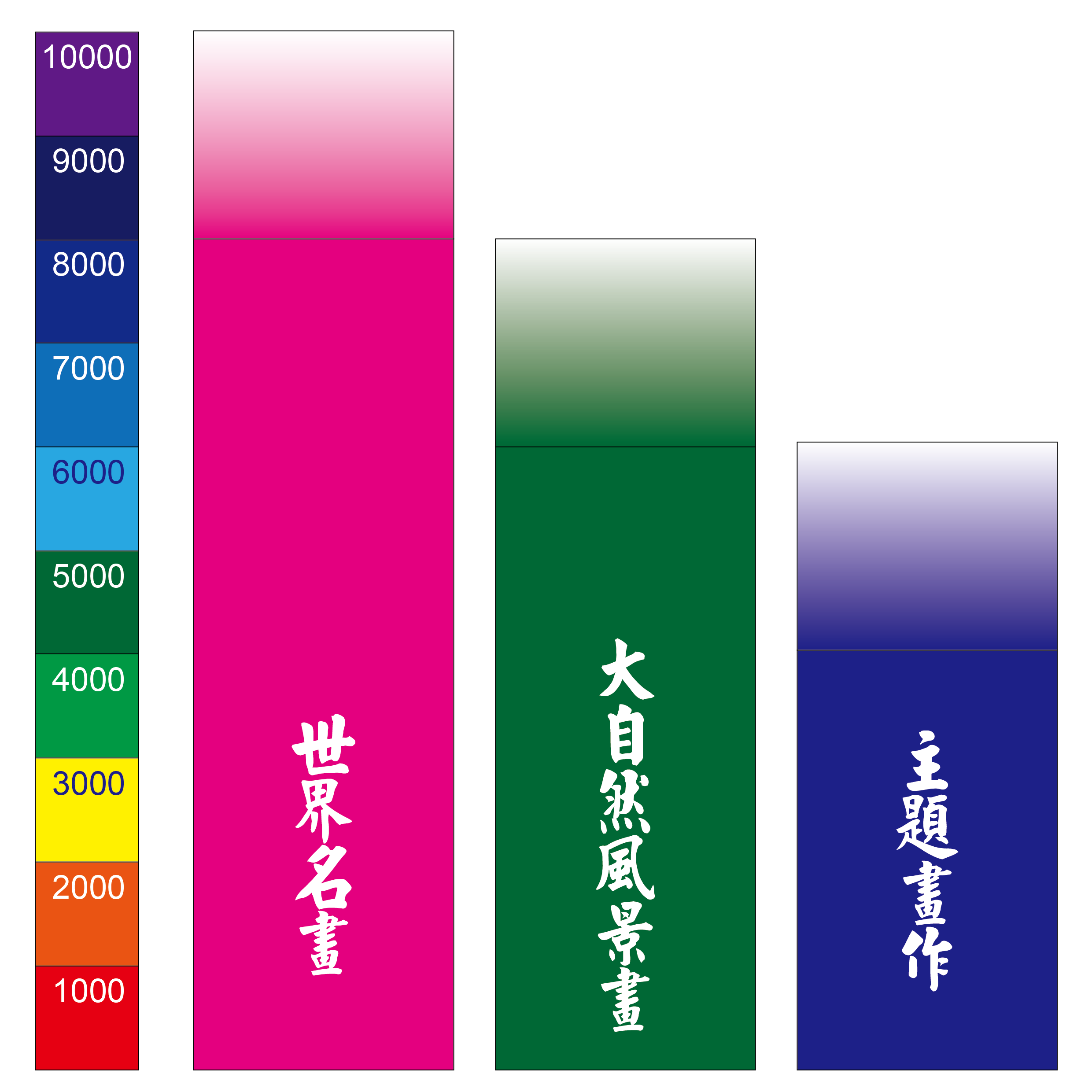 彩藝精品畫 畫作蘊藏量