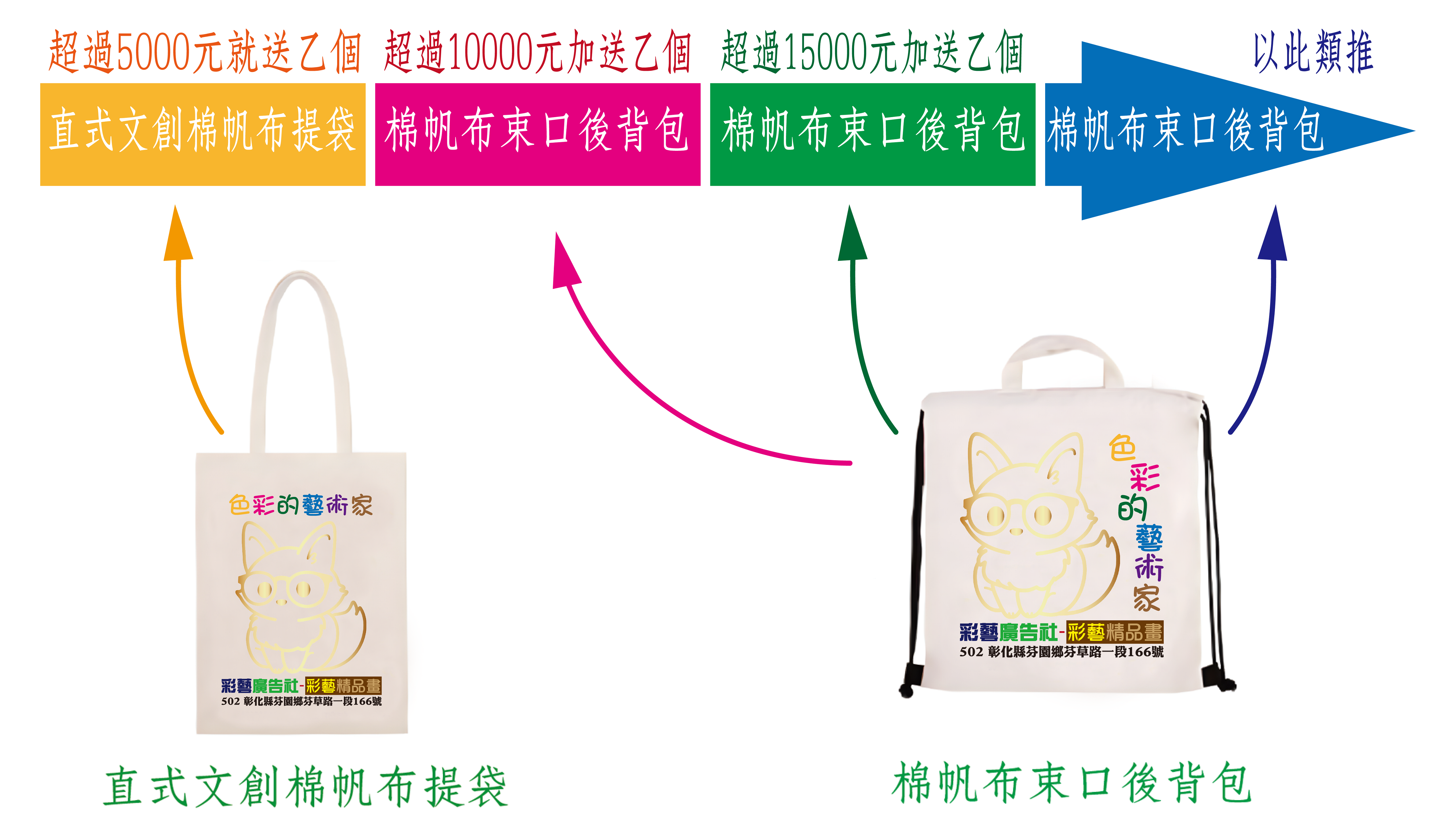 彩藝精品畫-包邊油畫贈品-彩藝提袋背包