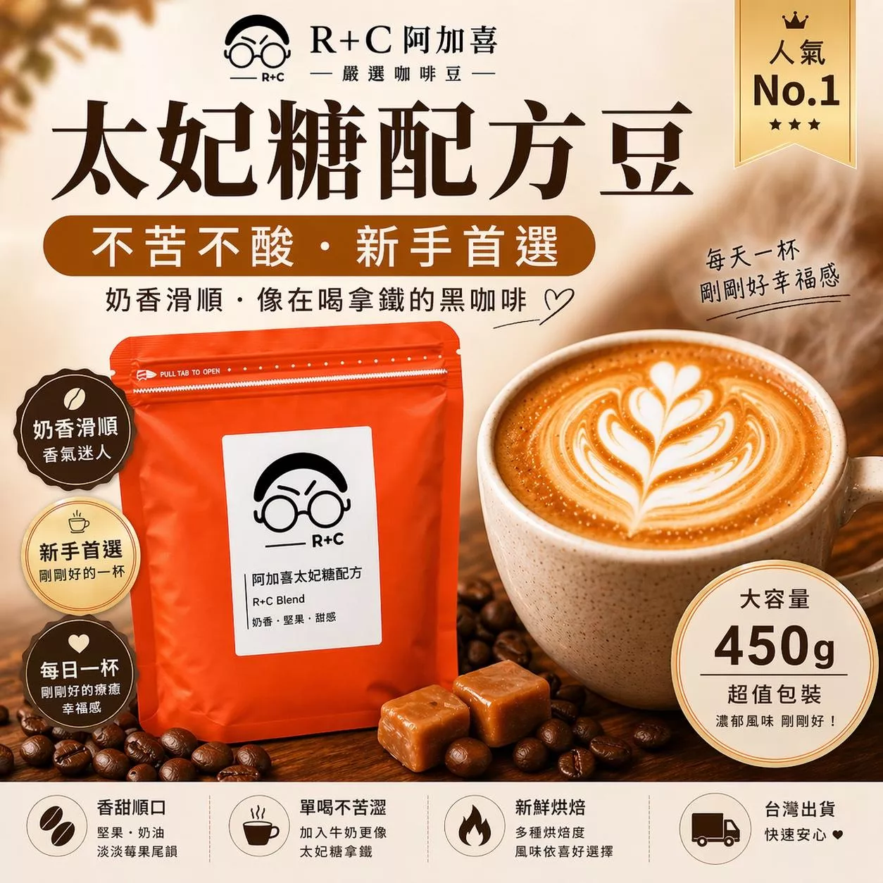 阿加喜太妃糖義式配方咖啡豆（中深焙）