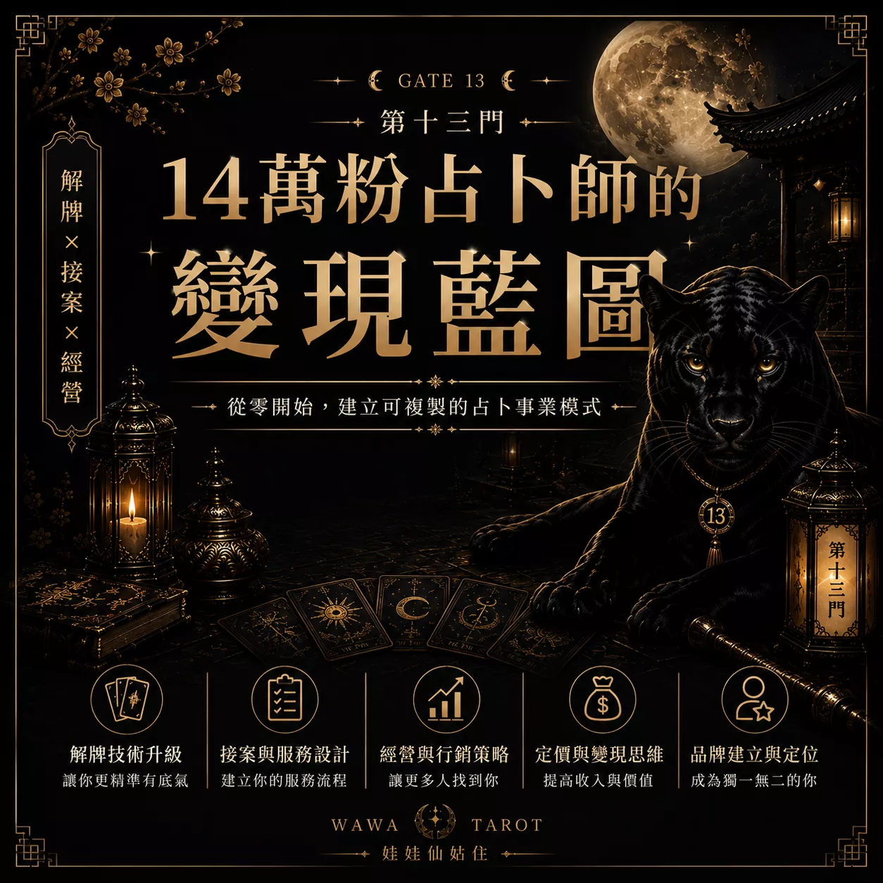 破萬塔羅師的商業結構文字課