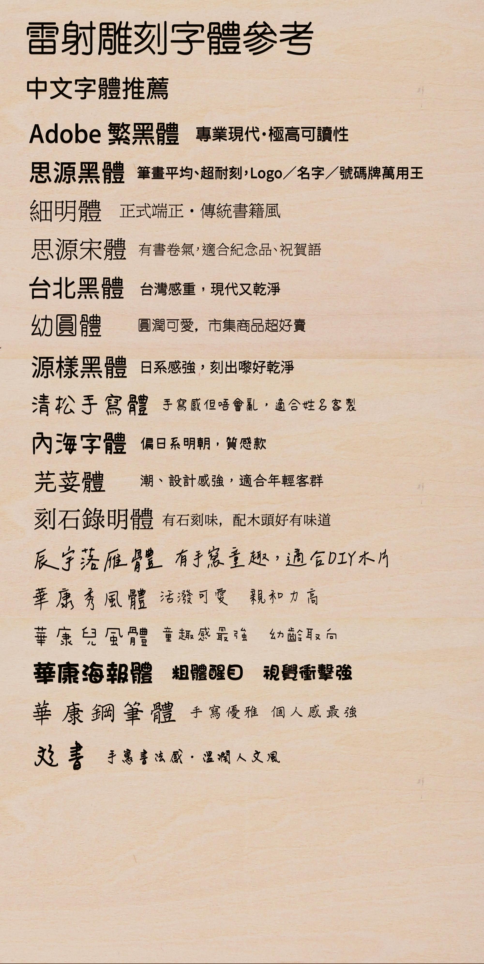 雷射雕刻字體參考 - 中文字體推薦