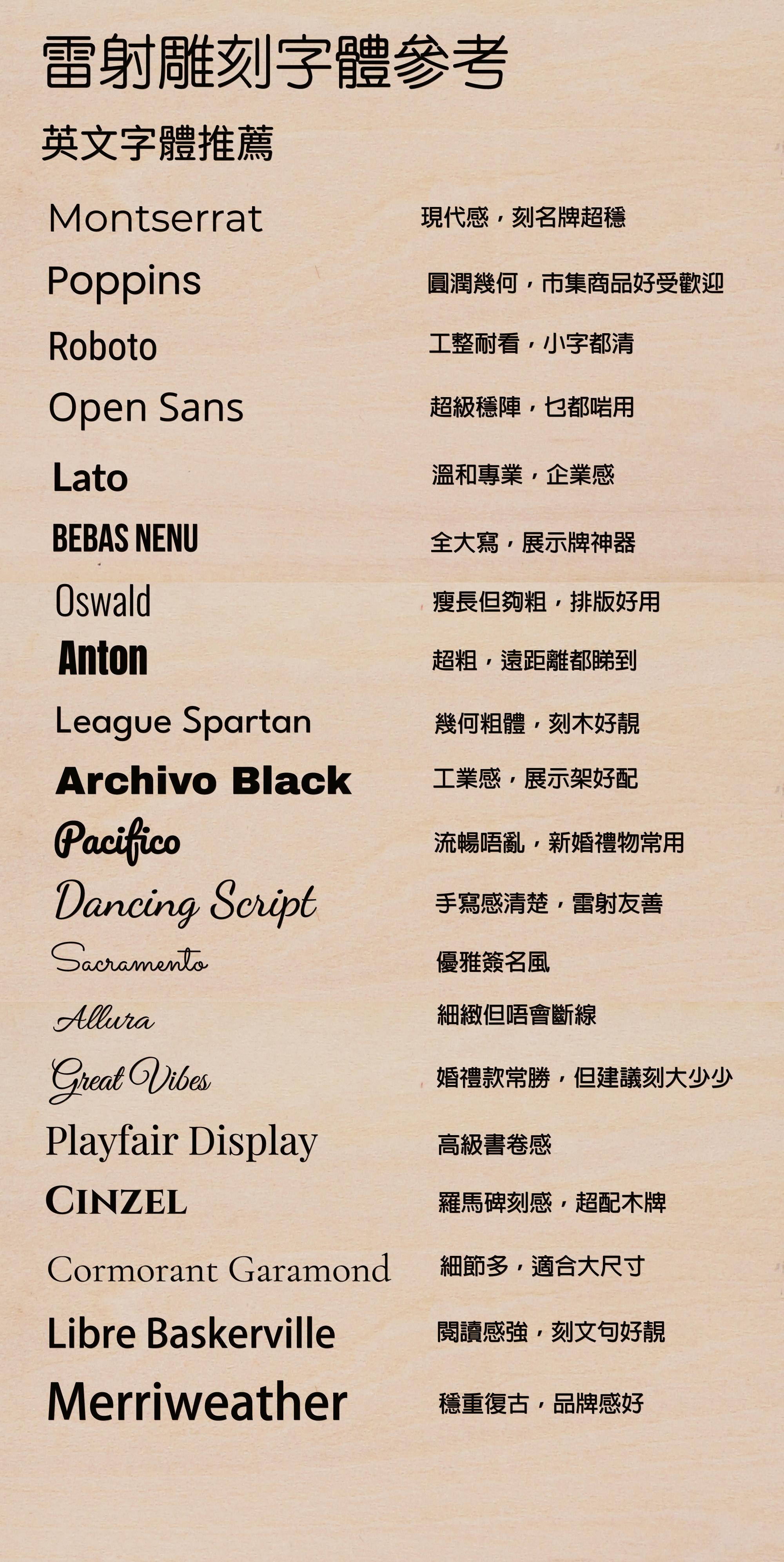 雷射雕刻字體參考 - 英文字體推薦