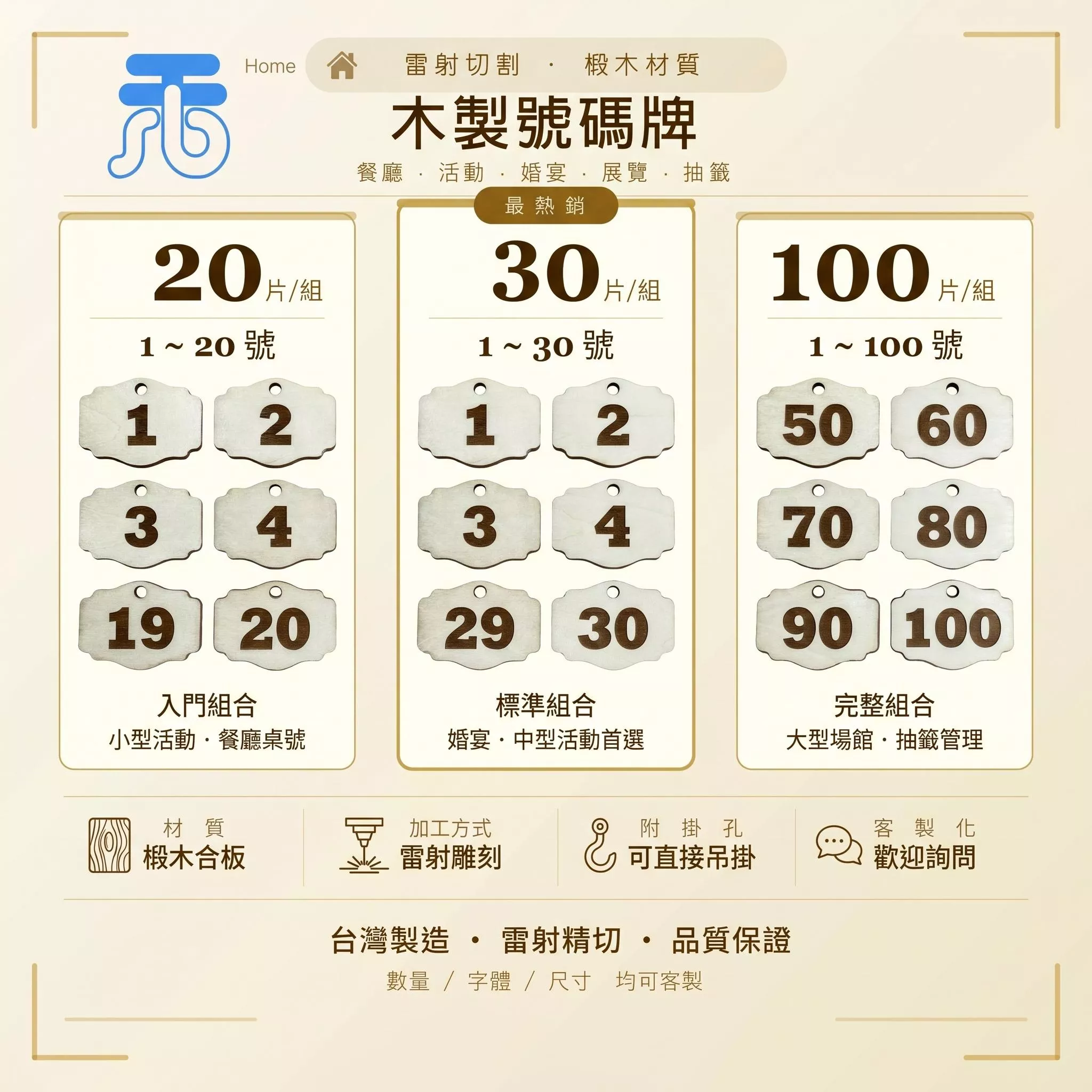 復古花邊木質號碼牌套組 1-20至1-100號 餐廳咖啡廳桌號牌 取餐排號掛牌 現貨 客製店名訂製
