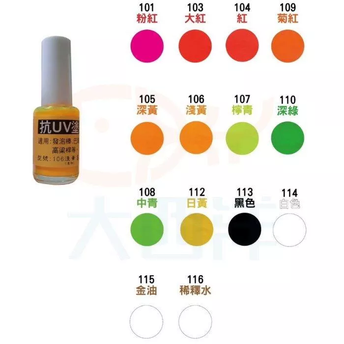 大西洋釣具 抗UV塗料 日本進口