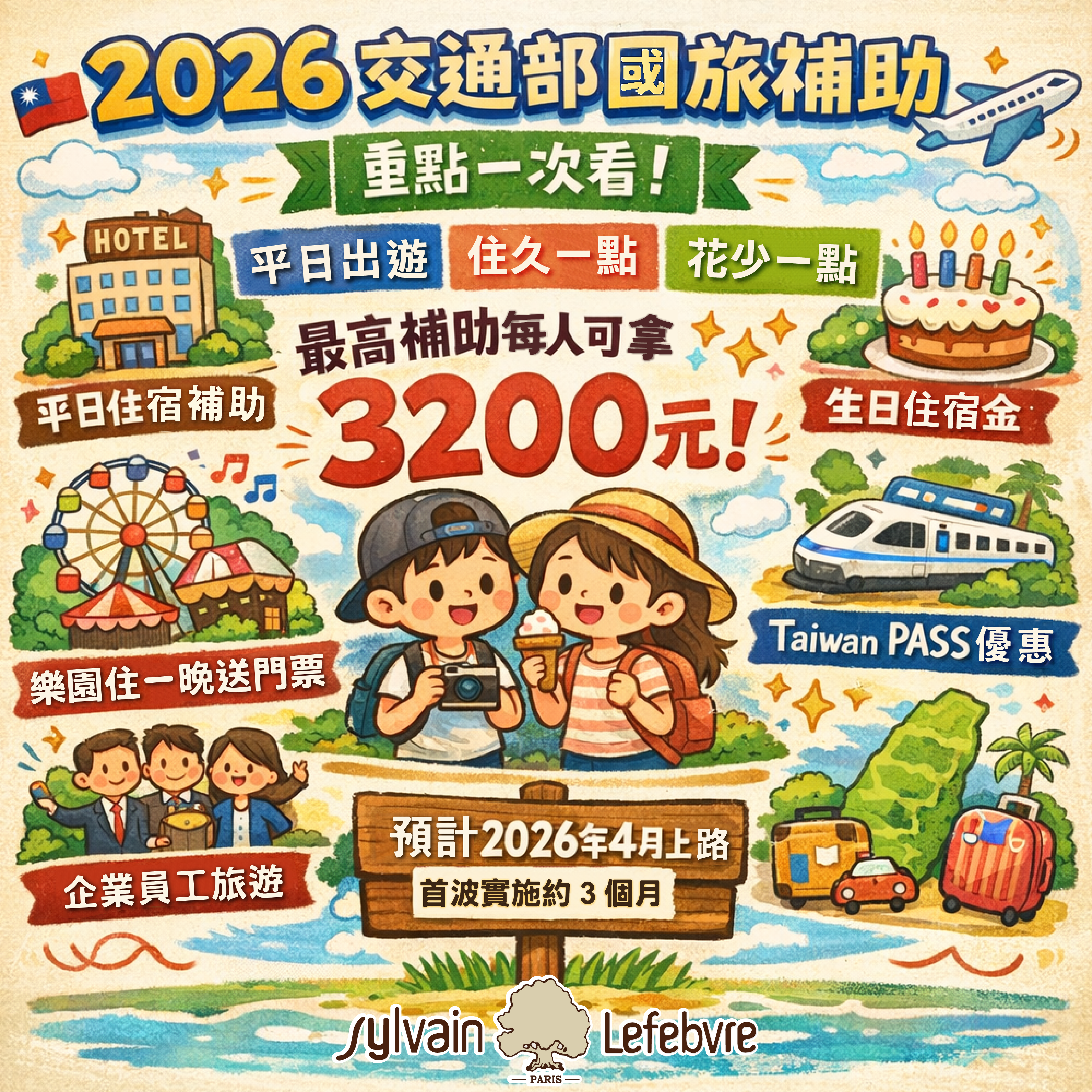2026 交通部國旅補助重點一次看 🇹🇼✈️