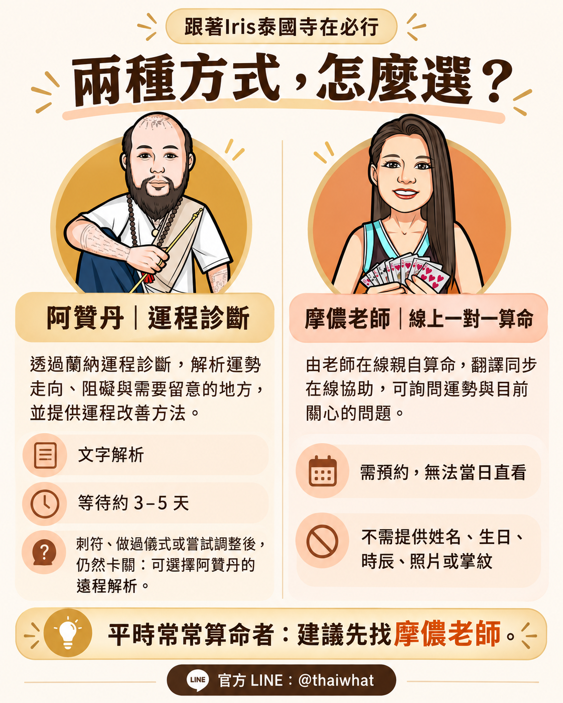 線上算命服務
