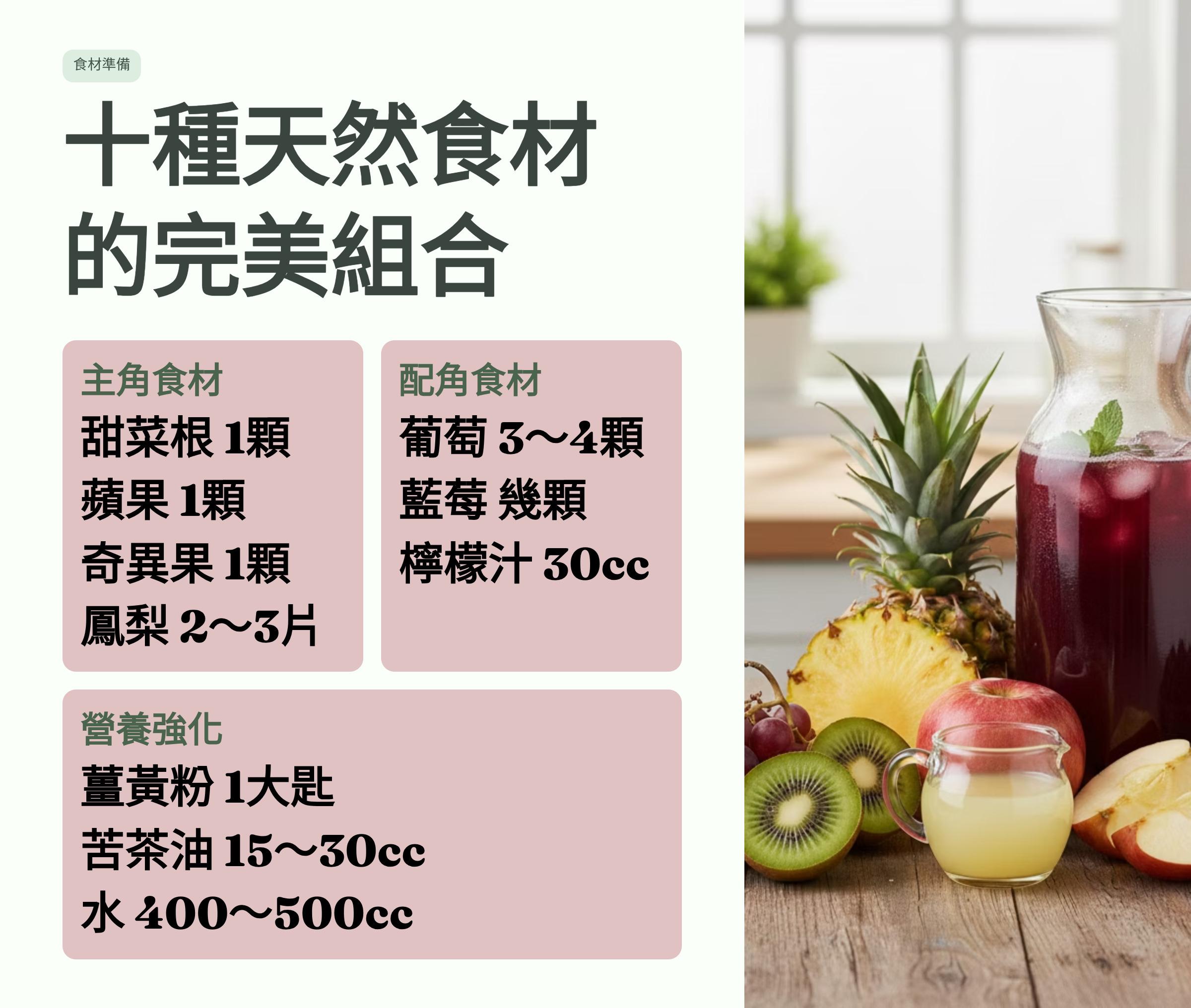 </br>食材準備</br>十種天然食材的完美組合</br>主角食材</br>甜菜根1顆</br>蘋果1顆</br>奇異果1顆</br>鳳梨2~3片</br>配角食材</br>葡萄3~4顆</br>藍莓 幾顆</br>檸檬汁50cc</br>營養強化</br>薑黃粉1大匙</br>苦茶油15~30cc</br>水400~500cc</br>
