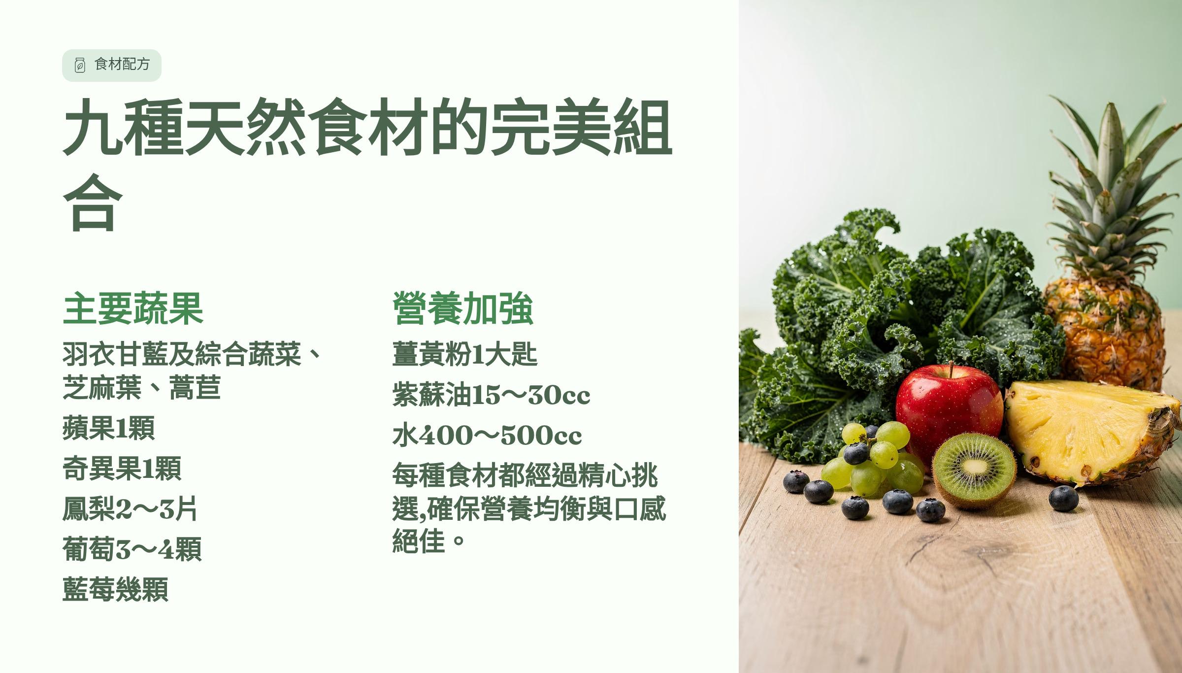 </br>食材配方</br>九種天然食材的完美組合</br>主要蔬果</br>羽衣甘藍及綜合蔬菜、芝麻葉、蒿苣</br>蘋果1顆</br>奇異果1顆</br>鳳梨2~3片</br>葡萄3~4顆</br>藍莓幾顆</br>營養加強</br>薑黃粉1大匙</br>紫蘇油15~30cc</br>水400~500cc</br>每種食材都經過精心挑選，確保營養均衡與口感絕佳。</br>
