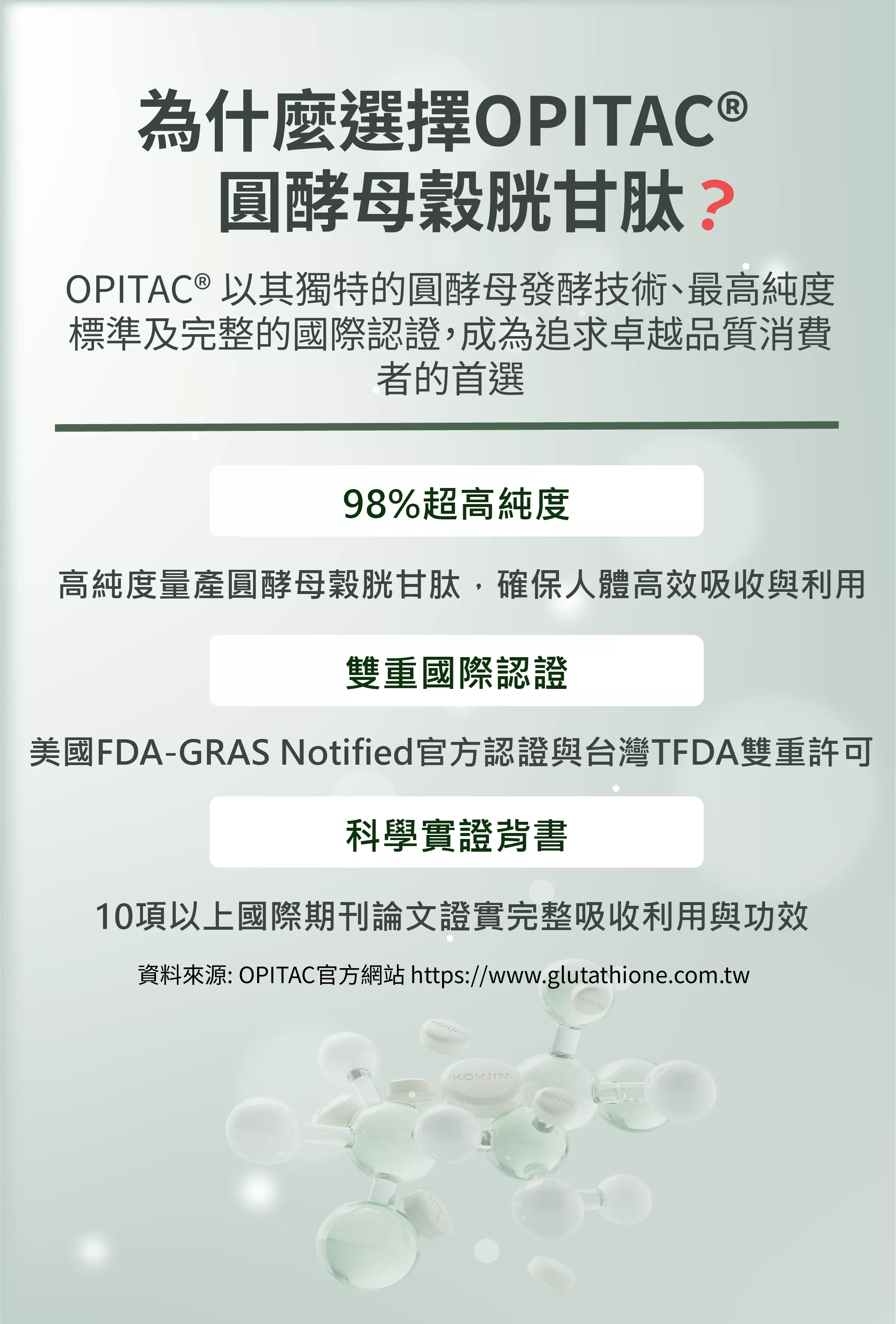 【為什麼選擇 OPITAC® 圓酵母穀胱甘肽?】
核心訴求:
採用獨特的圓酵母發酵技術
具備最高純度標準與完整國際認證
是追求卓越品質消費者的首選
產品特色:
98% 超高純度
高純度量產圓酵母穀胱甘肽,確保人體高效吸收與利用