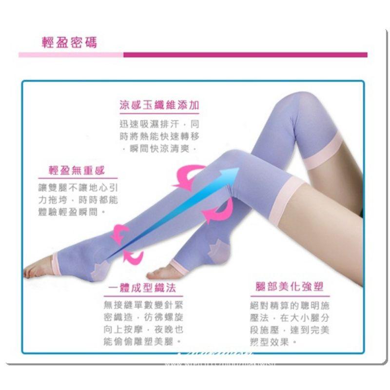 【薇娜韓妝】足下物語 LEG TALK 360丹 美腿曲線睡眠襪