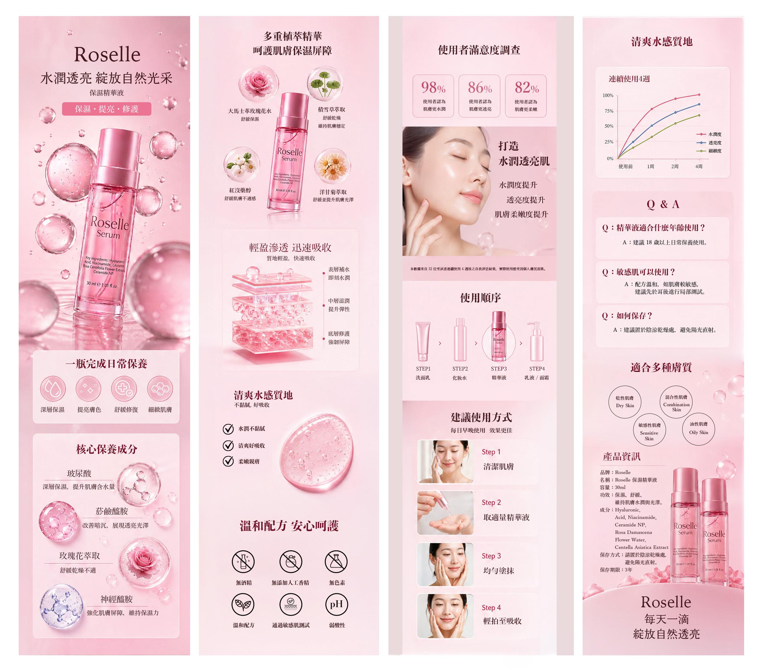 一頁式銷售頁設計