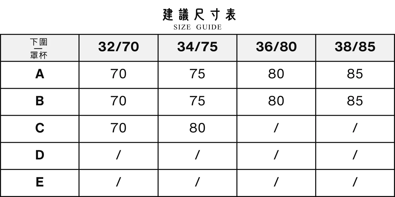 罩杯A-F尺寸表.png