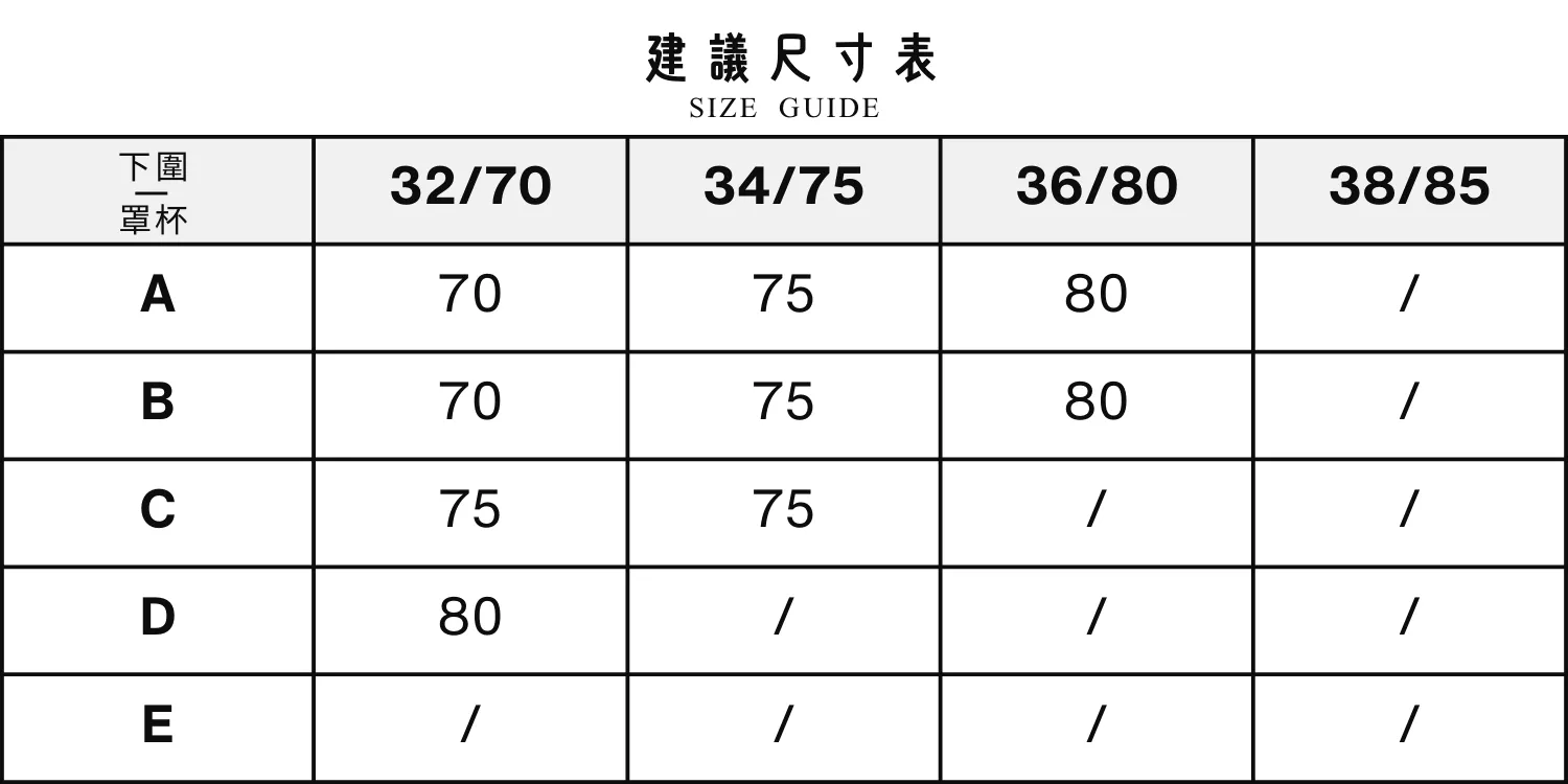 罩杯A-F尺寸表.png