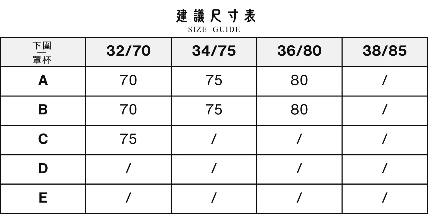罩杯A-F尺寸表 (1).png