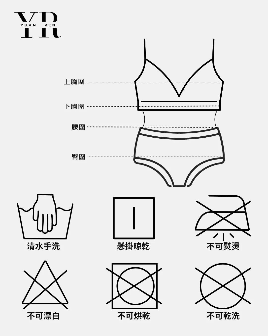 測量及洗滌 (1).png