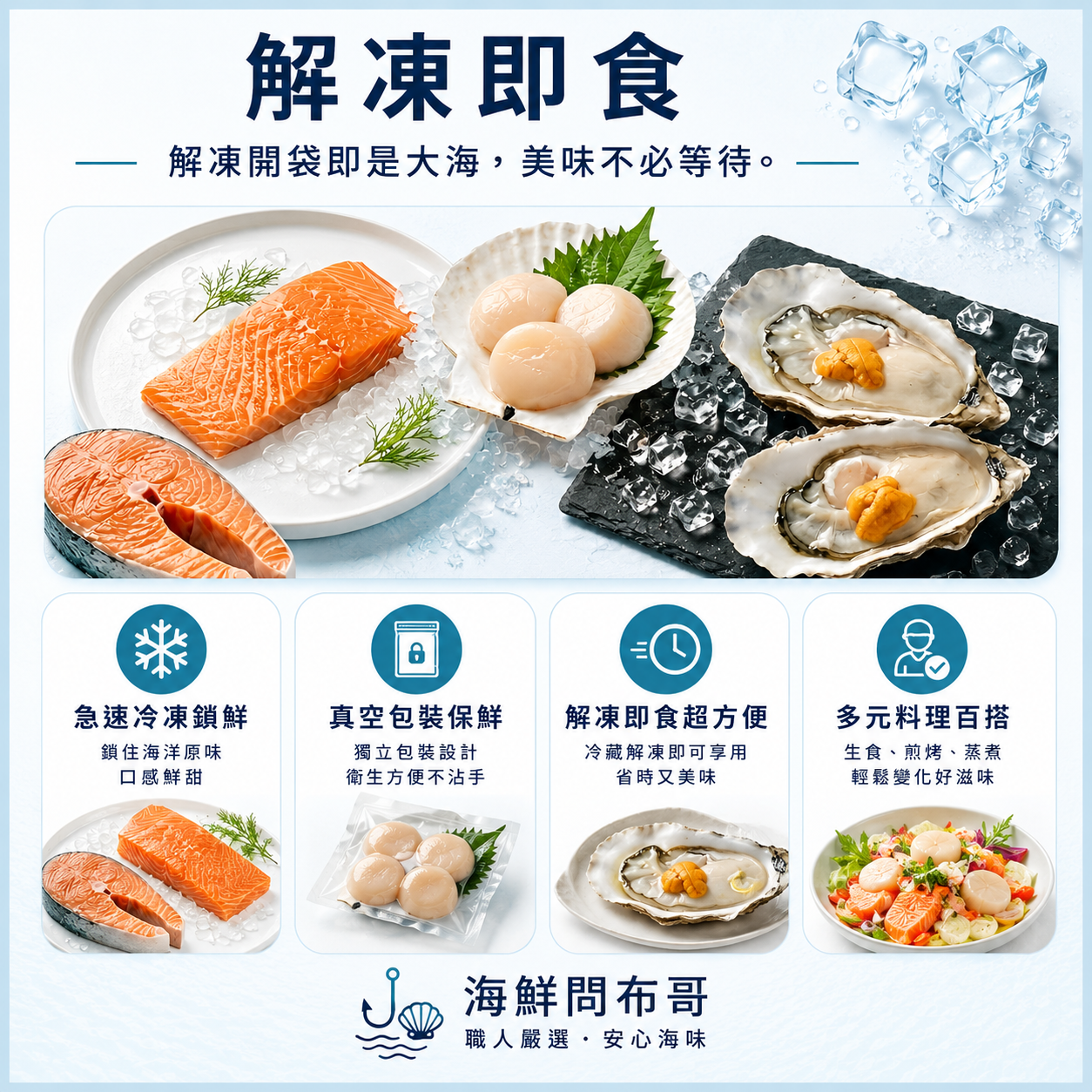 各式生食級海鮮拼盤推薦