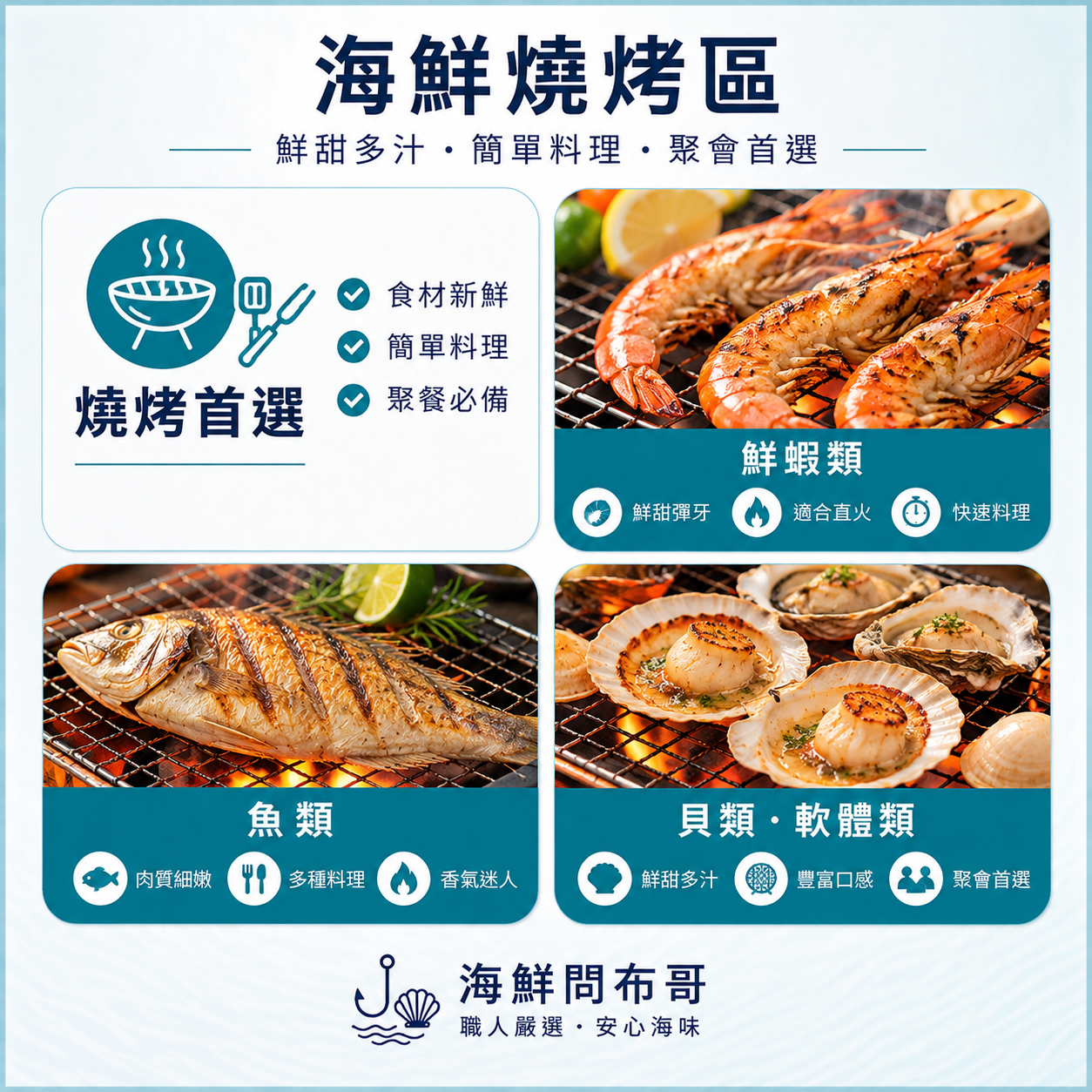適合燒烤的海鮮推薦，包含鮮蝦、魚類、貝類與軟體類海鮮