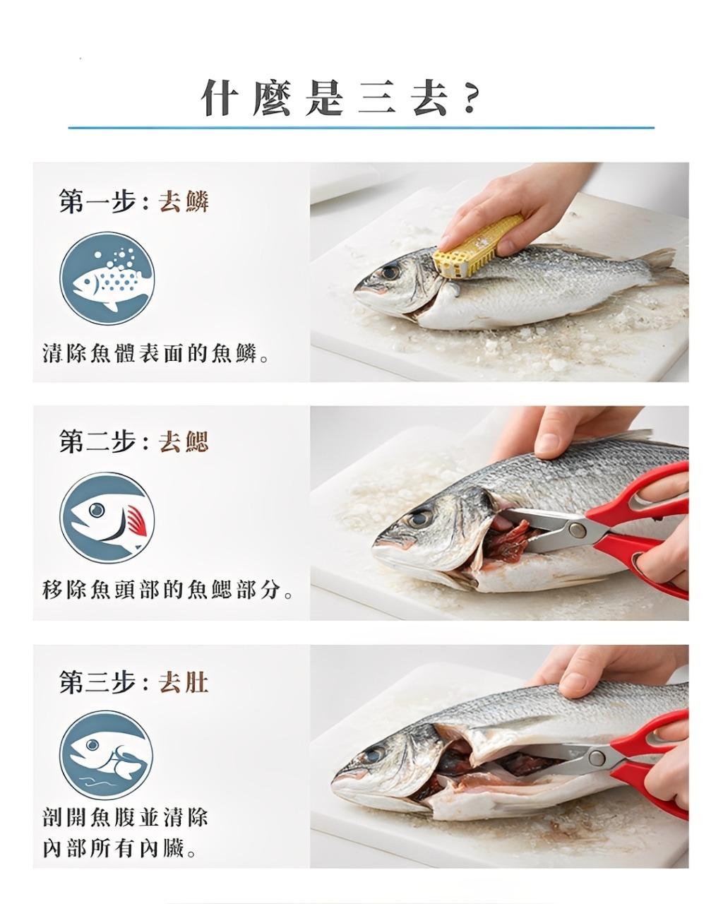 #龍虎斑 #放血龍虎斑 #專業放血去腥 #三去處理 #去鱗去鰓去肚 #真空包裝 #立即低溫保存 #無腥味海鮮 #免殺免洗退冰即烹 #下班快速料理 #15分鐘上菜 #廚房不沾血 #家庭主婦救星 #優質蛋白質 #膠原蛋白Q彈 #鮮甜無底泥味 #冰箱必備囤貨#去鰓#去肚#去鱗