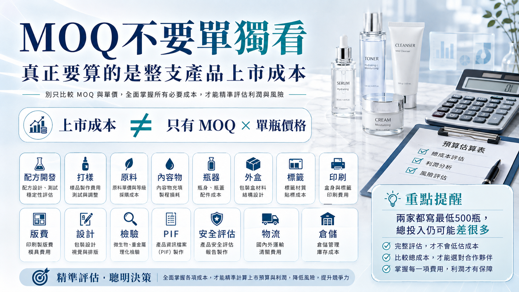 86美妝說明保養品OEM ODM上市成本不能只看MOQ與單瓶價格，還需計算配方開發、打樣、原料、包材、檢驗、PIF與物流等費用