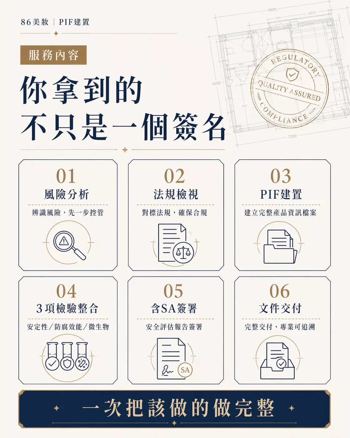 86美妝PIF建置服務-自有P2實驗室微生物安定性檢測與SA安全評估簽署