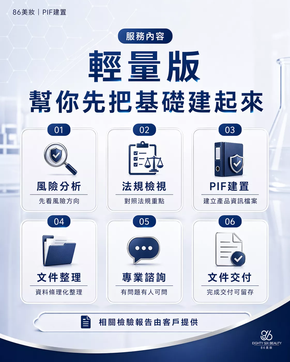 86美妝PIF建置服務-自有P2實驗室微生物安定性檢測與SA安全評估簽署