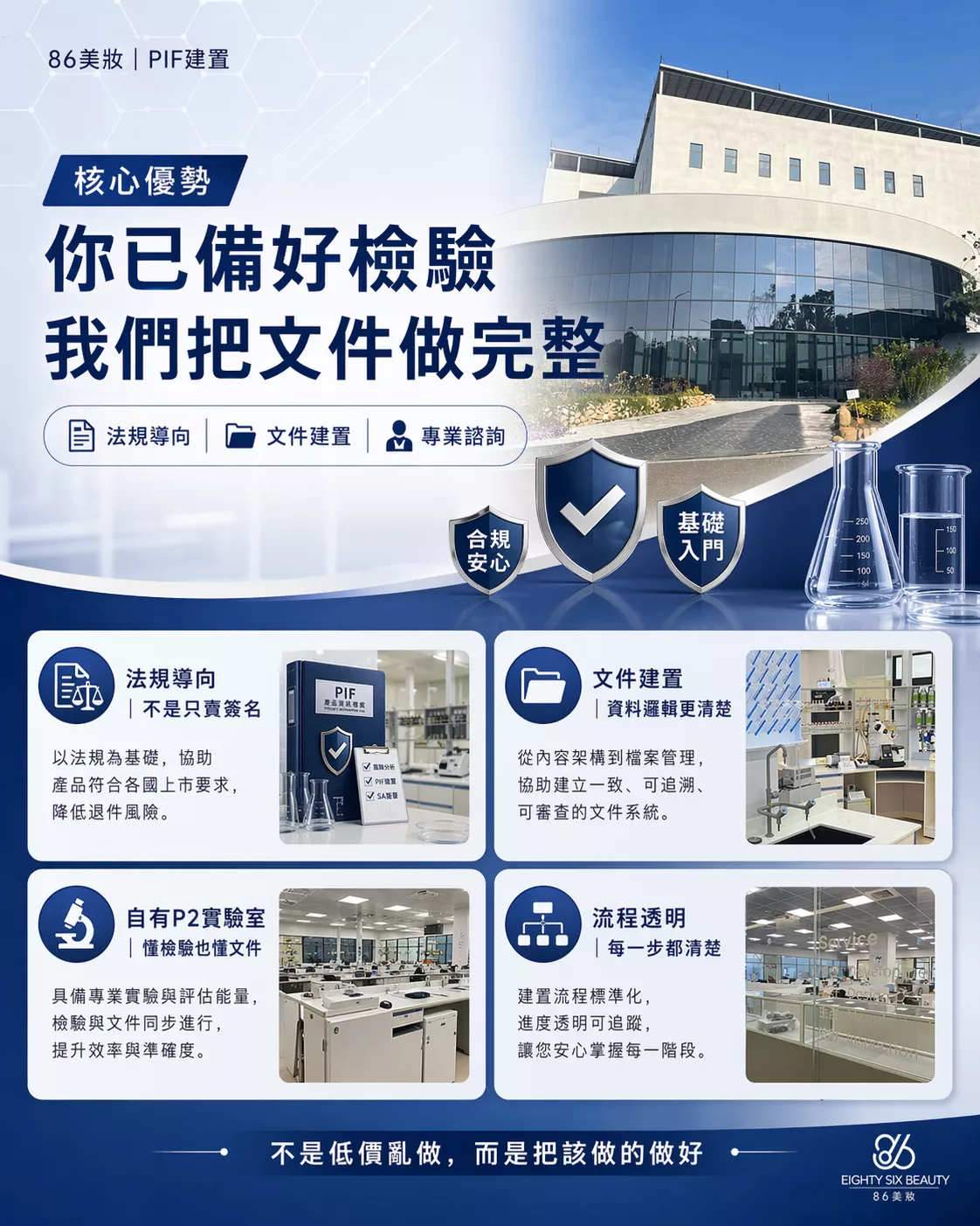 86美妝PIF建置服務-自有P2實驗室微生物安定性檢測與SA安全評估簽署