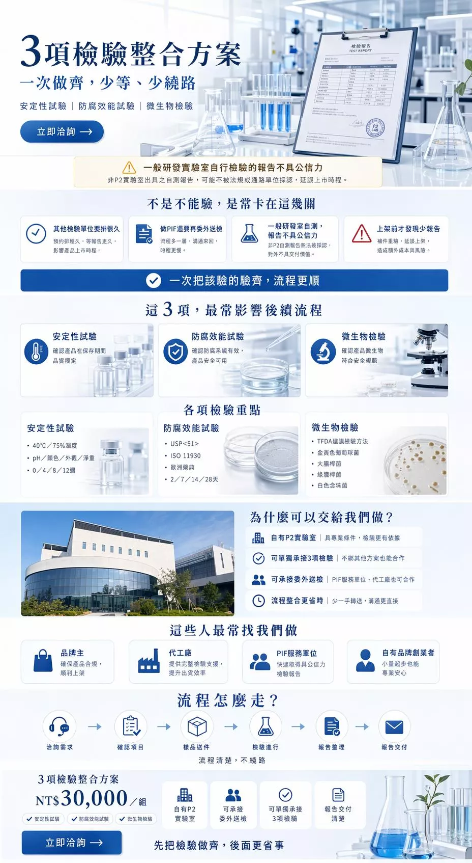 86美妝P2實驗室-化粧品微生物安定性與防腐效能檢測報告服務