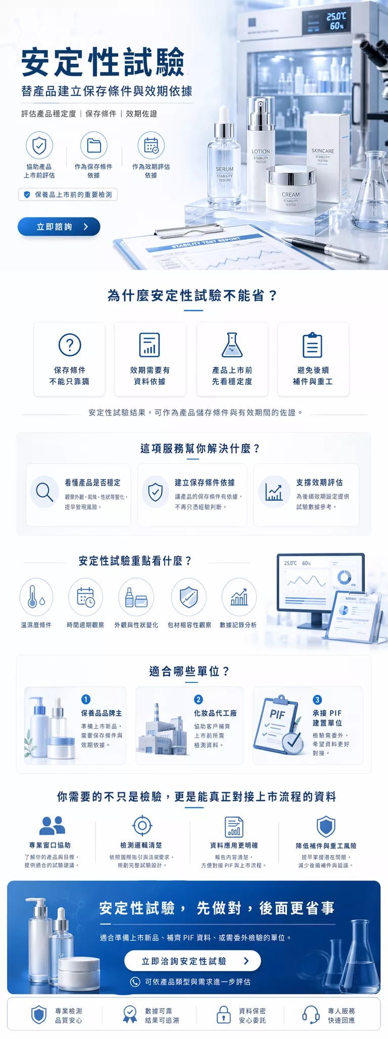 86美妝P2實驗室-化粧品安定性試驗報告-40度恆溫恆濕變色pH值淨重測試