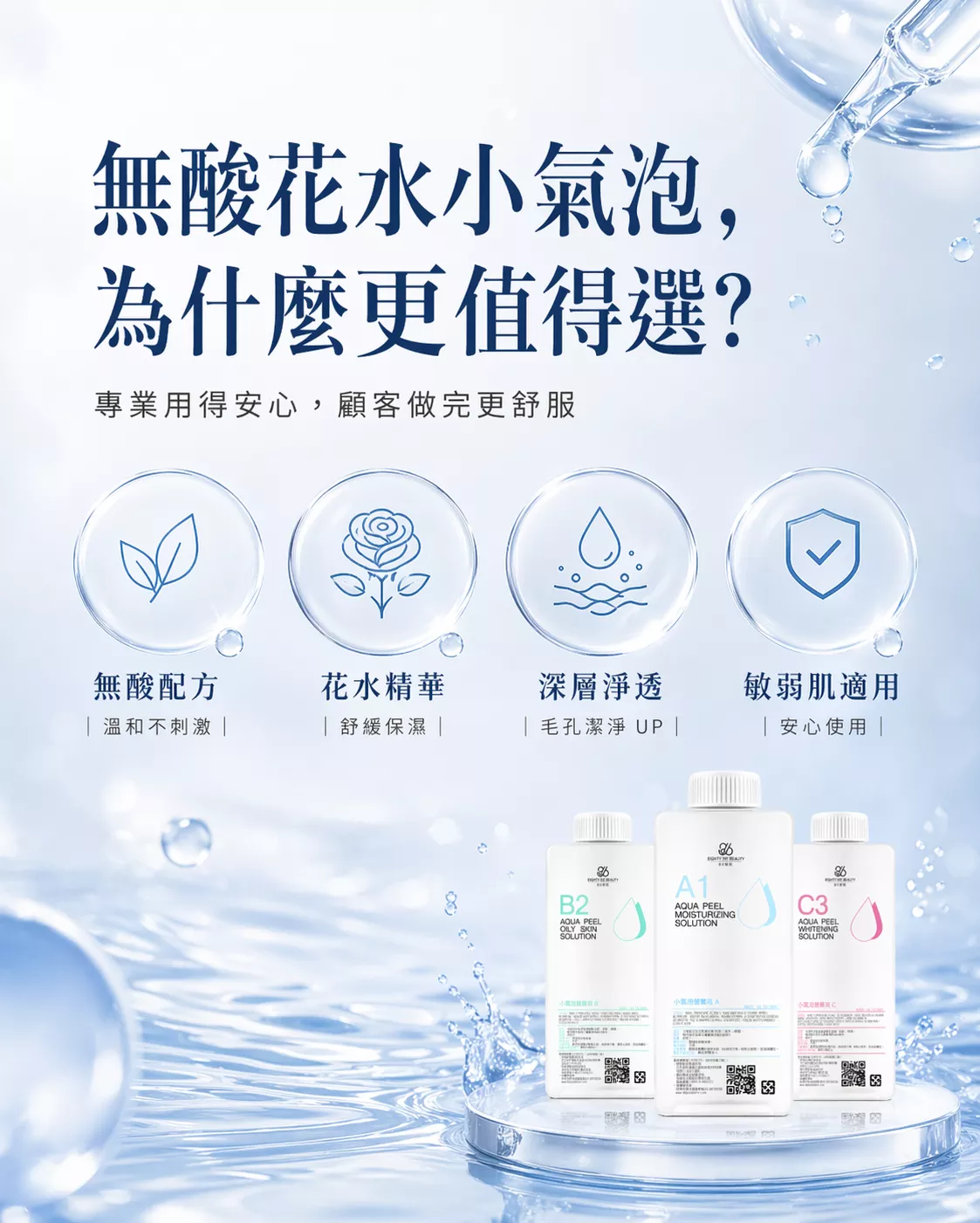 86美妝小氣泡營養液A1-B2-C3系列-500ml專業美容沙龍耗材-水飛梭