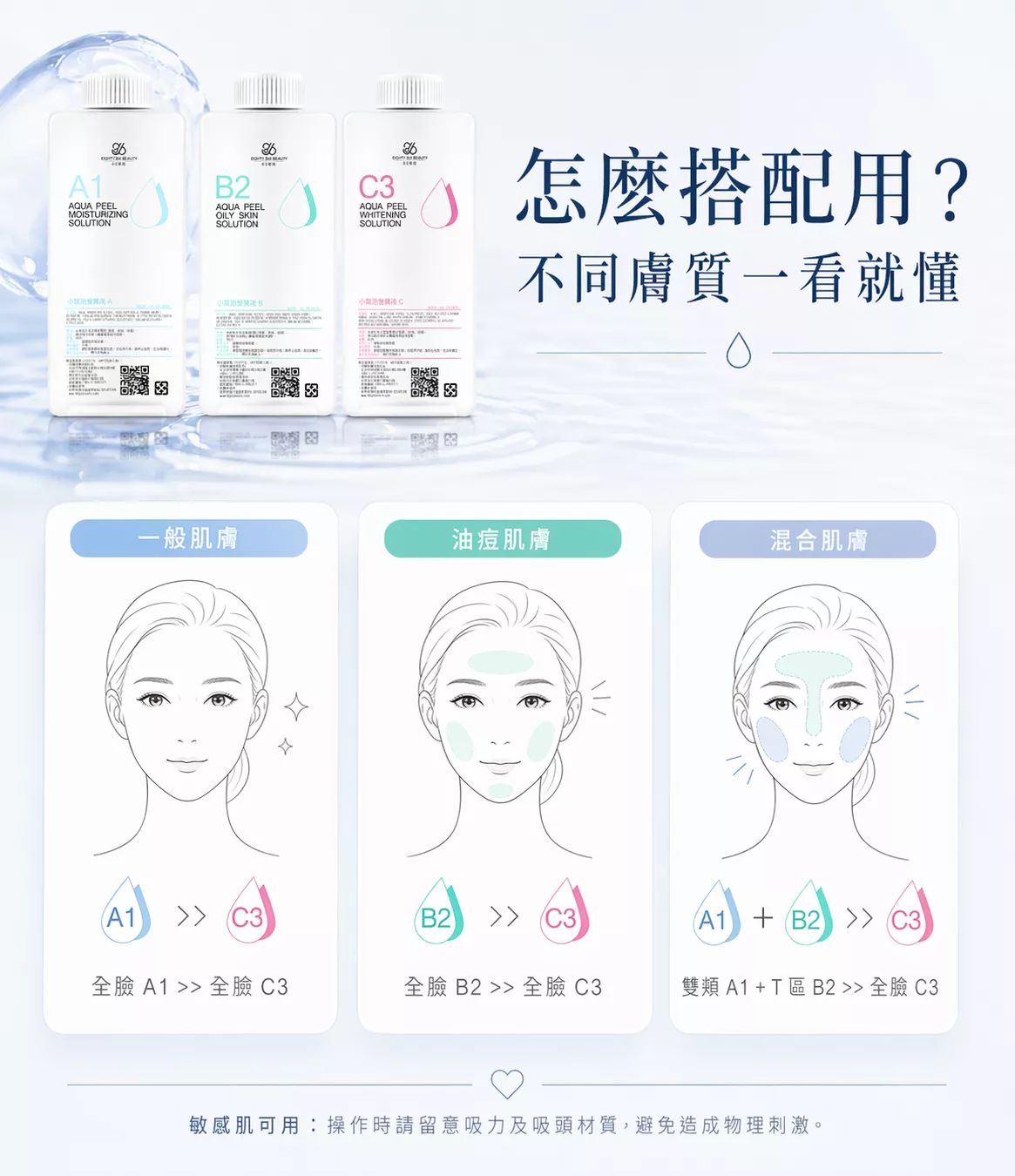 86美妝小氣泡營養液A1-B2-C3系列-500ml專業美容沙龍耗材-水飛梭