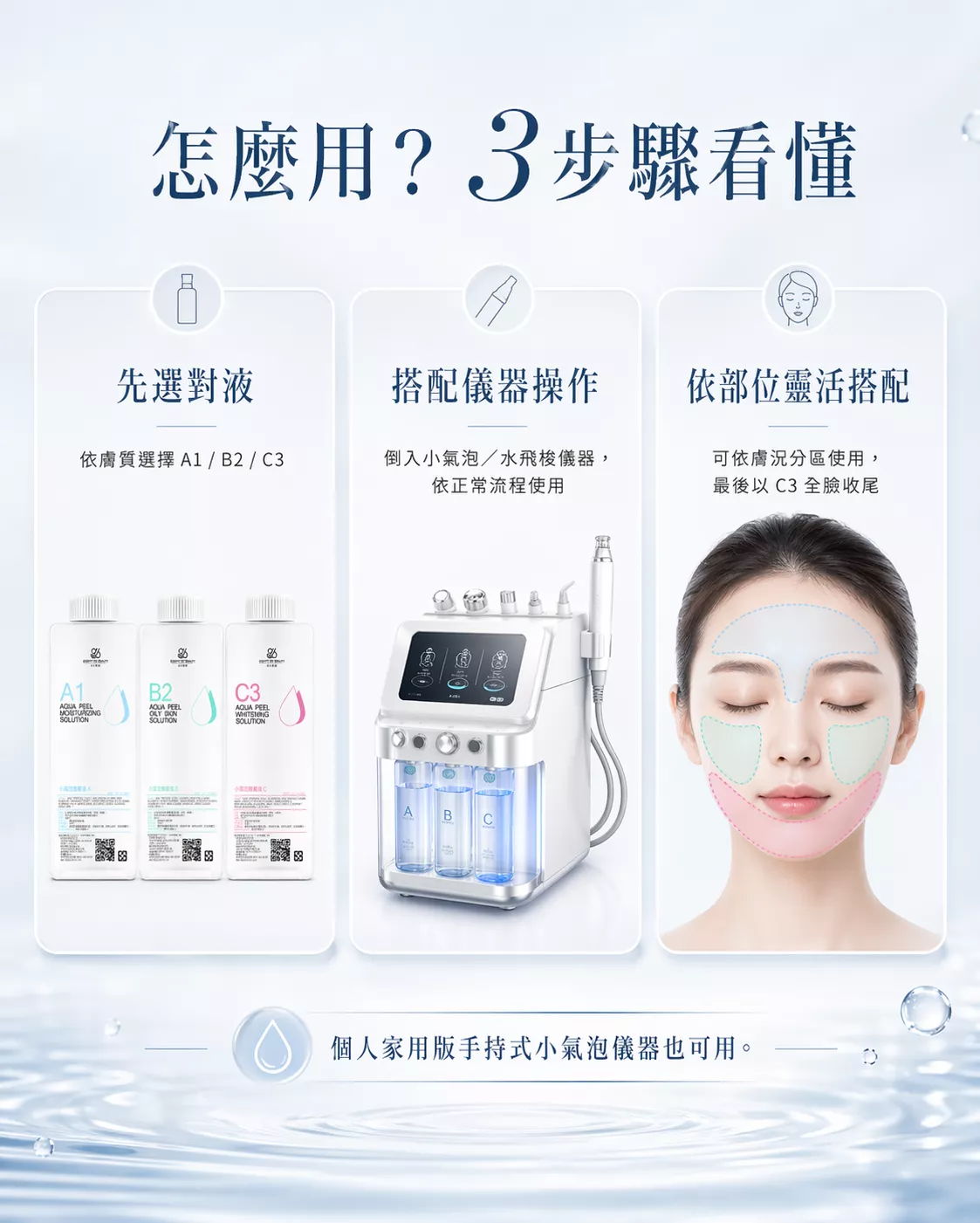 86美妝小氣泡營養液A1-B2-C3系列-500ml專業美容沙龍耗材-水飛梭