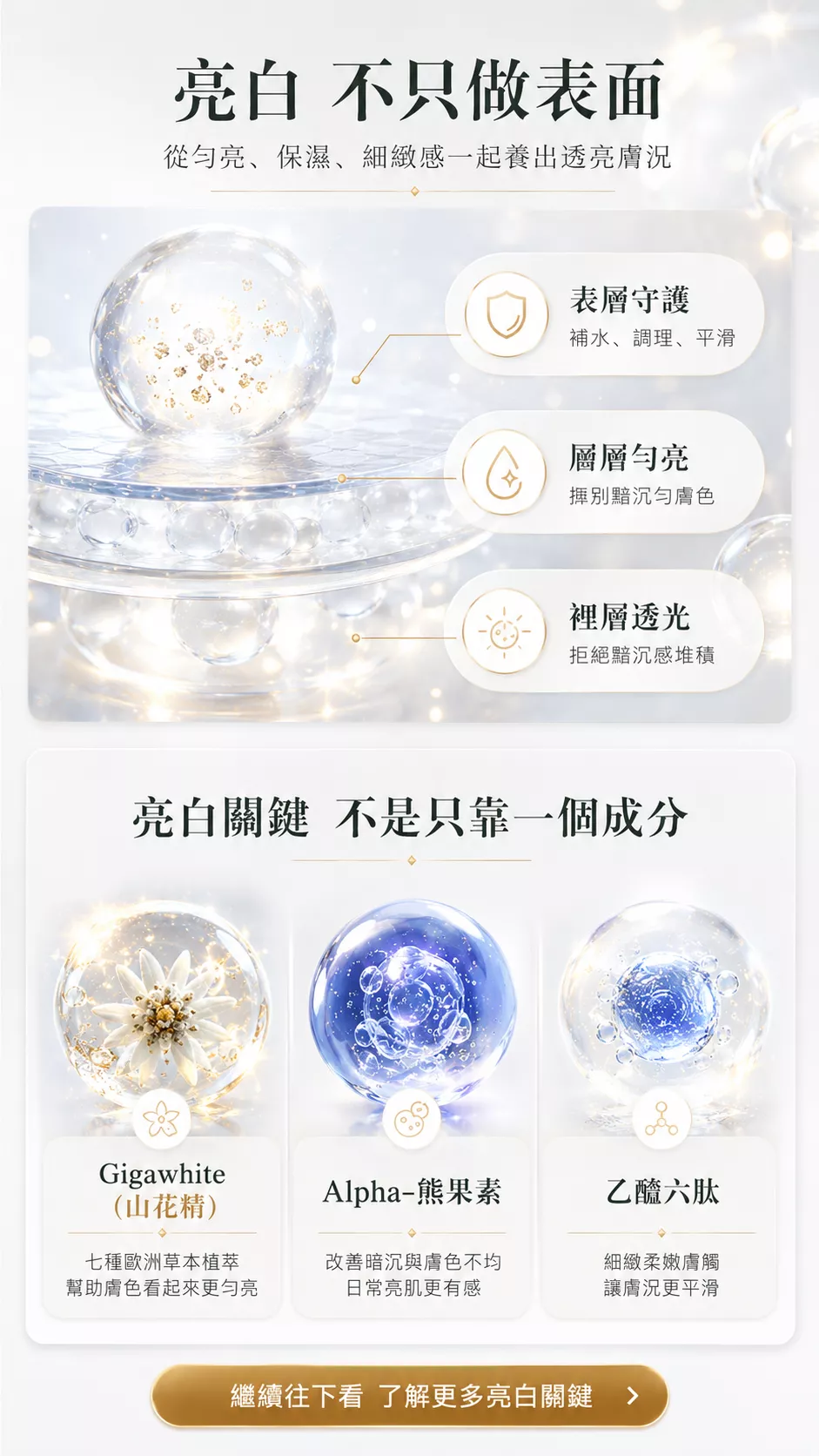 雪肌煥采精華液亮點說明，從表層補水、膚色勻亮到透光感保養，適合在意暗沉與膚色不均的日常精華選擇。