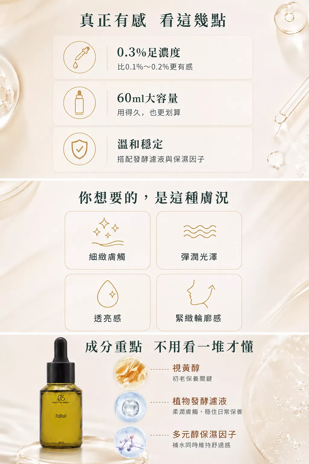 銷售頁說明初老保養常見困擾，包含乾燥脫皮、泛紅刺激與想保養又怕太猛，帶出穩定型視黃醇精華的需求。