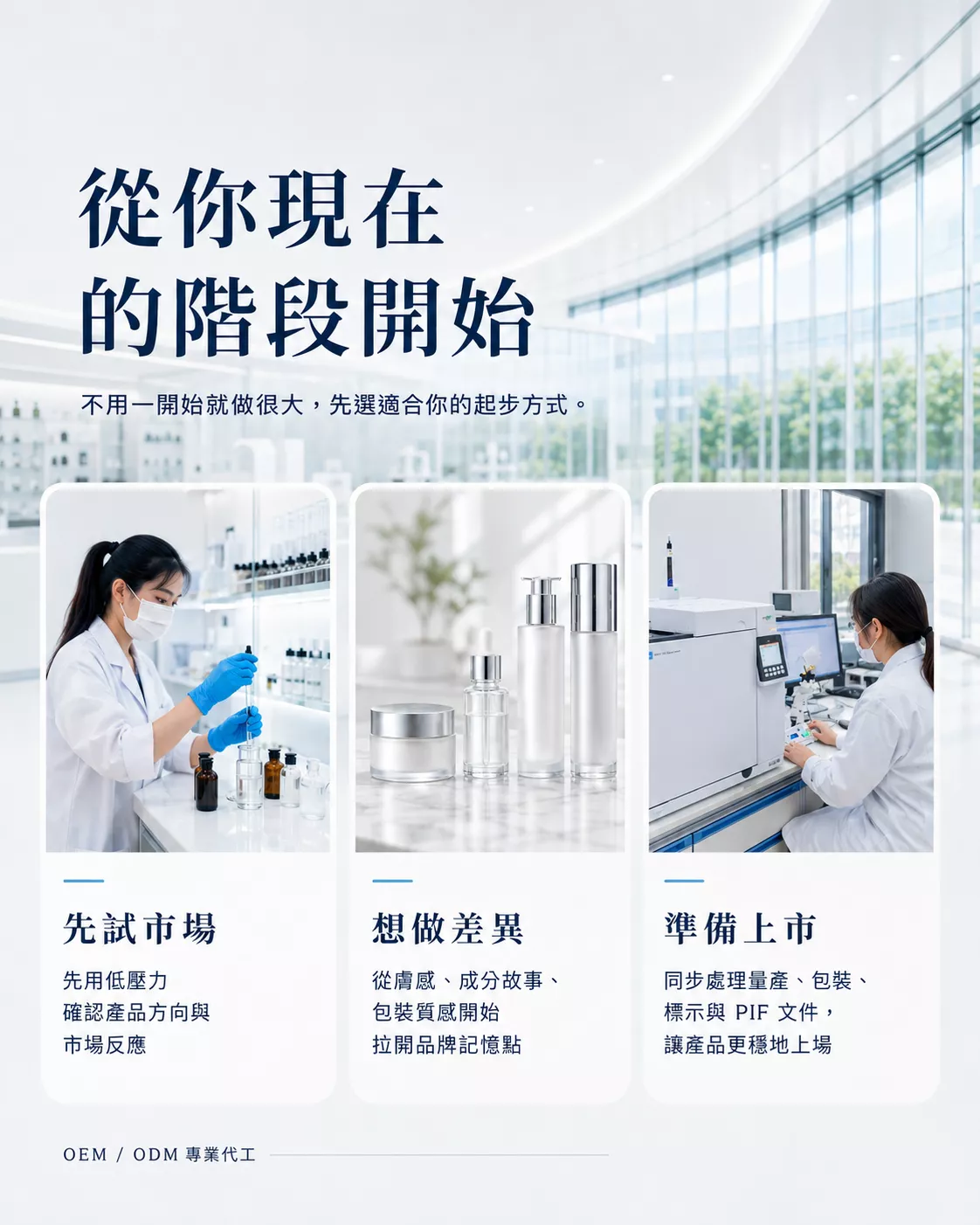 86美妝依照品牌目前階段提供化妝品OEM/ODM建議，包含試市場、產品差異化與PIF文件準備。