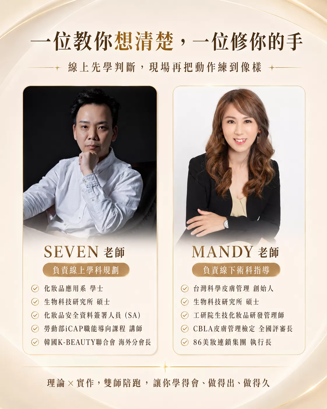 皮膚管理課程師資-線上學科規劃與線下術科指導雙師陪跑-86美妝
