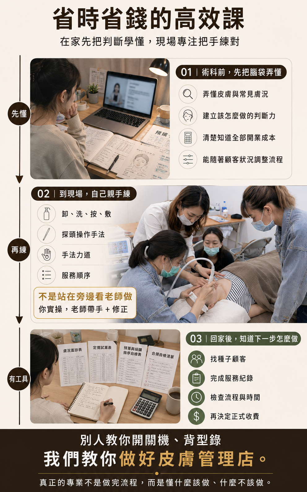 皮膚管理課程|線上學科+實體術科小氣泡實操|86美妝 皮膚管理課程-86美妝線上學科加實體術科教學,從皮膚判斷、小氣泡水飛梭實操到開店工具流程,適合零基礎美容師學開店
