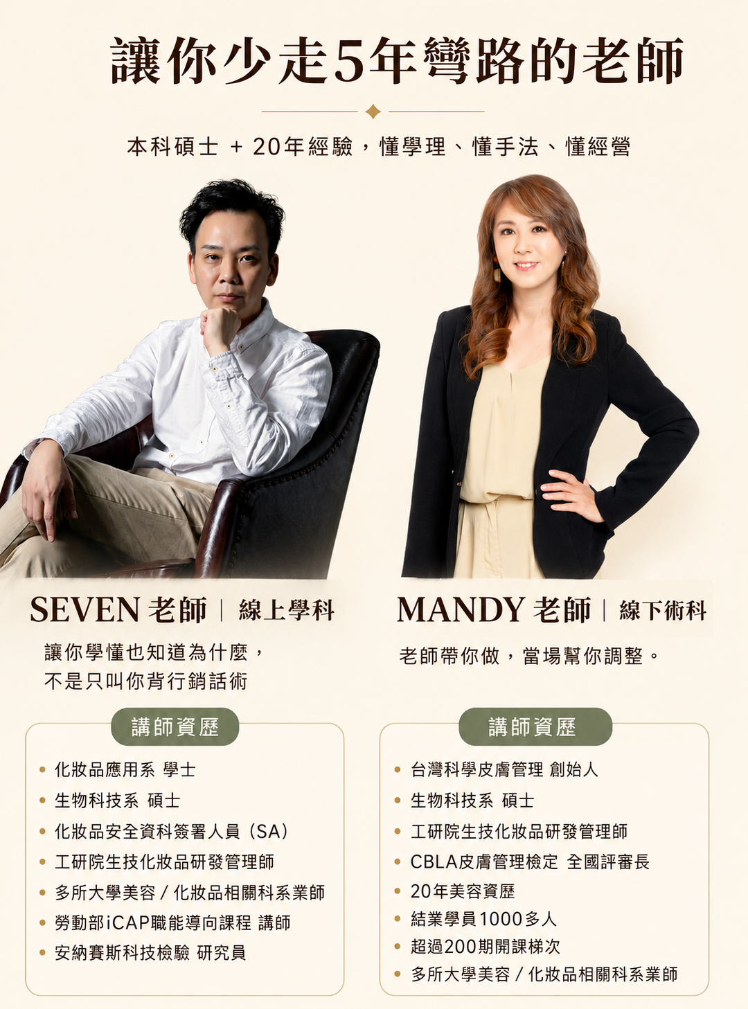 皮膚管理課程講師資歷|線上學科與線下術科實作教學|86美妝 皮膚管理課程講師-86美妝由本科碩士背景與20年美容經驗講師授課,線上學科教皮膚學理,線下術科帶新手美容師實作與開店經營