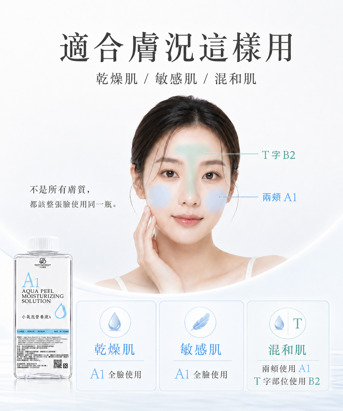 86美妝 A1 小氣泡營養液A|乾燥肌、敏感肌與混合肌使用方式 86美妝 A1 小氣泡營養液A 適用膚況說明圖,乾燥肌與敏感肌可全臉使用 A1,混合肌建議兩頰用 A1、T 字部位搭配 B2