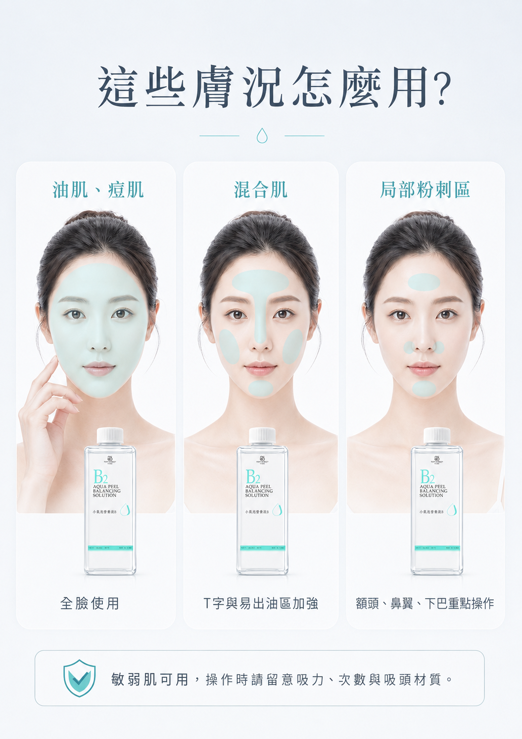 86美妝 B2 小氣泡營養液B 膚況使用方式圖，油肌與痘肌可全臉使用，混合肌加強 T 字與易出油區，局部粉刺區可針對額頭、鼻翼與下巴操作，敏弱肌亦可使用